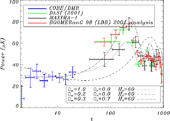 \resizebox{\hsize}{!}{\includegraphics{cl_2001.ps}}